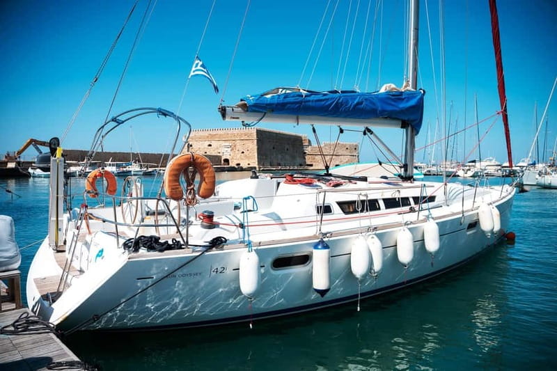 Heraklion: Sailing Trip to Dia Island with Lunch & Swimming - Price and Value: Is $67 Worth It?